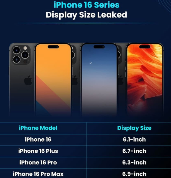 阿拉尔苹果16维修网点分享iPhone16系列提升明显吗