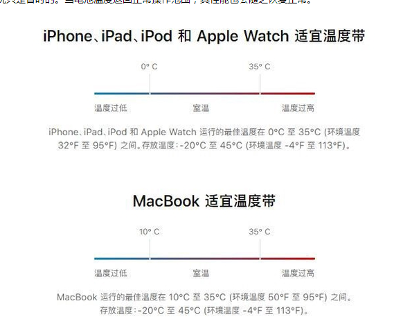 阿拉尔苹果13维修分享iPhone 13耗电越来越快怎么办 