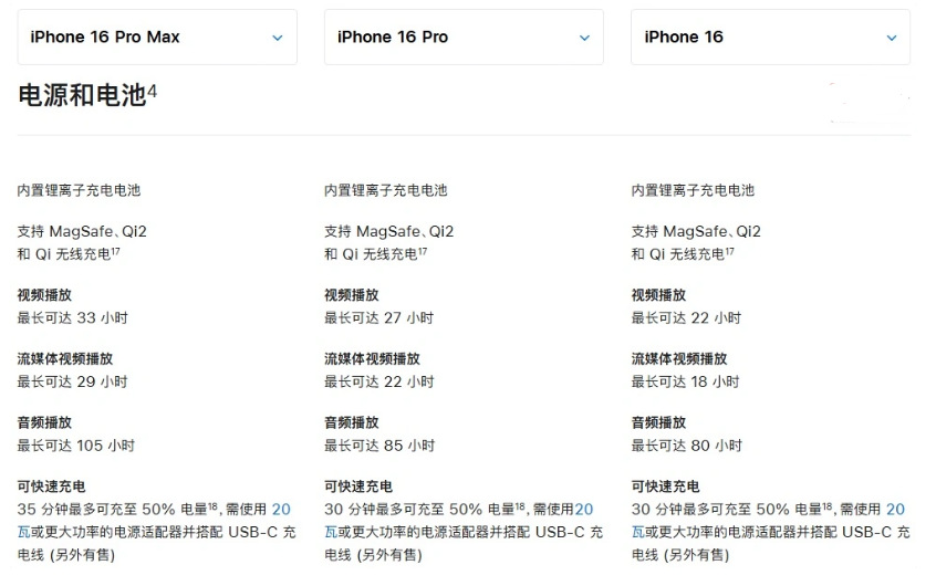 阿拉尔苹果手机维修分享 iPhone 16 目前实测充电峰值功率不超过 39W 